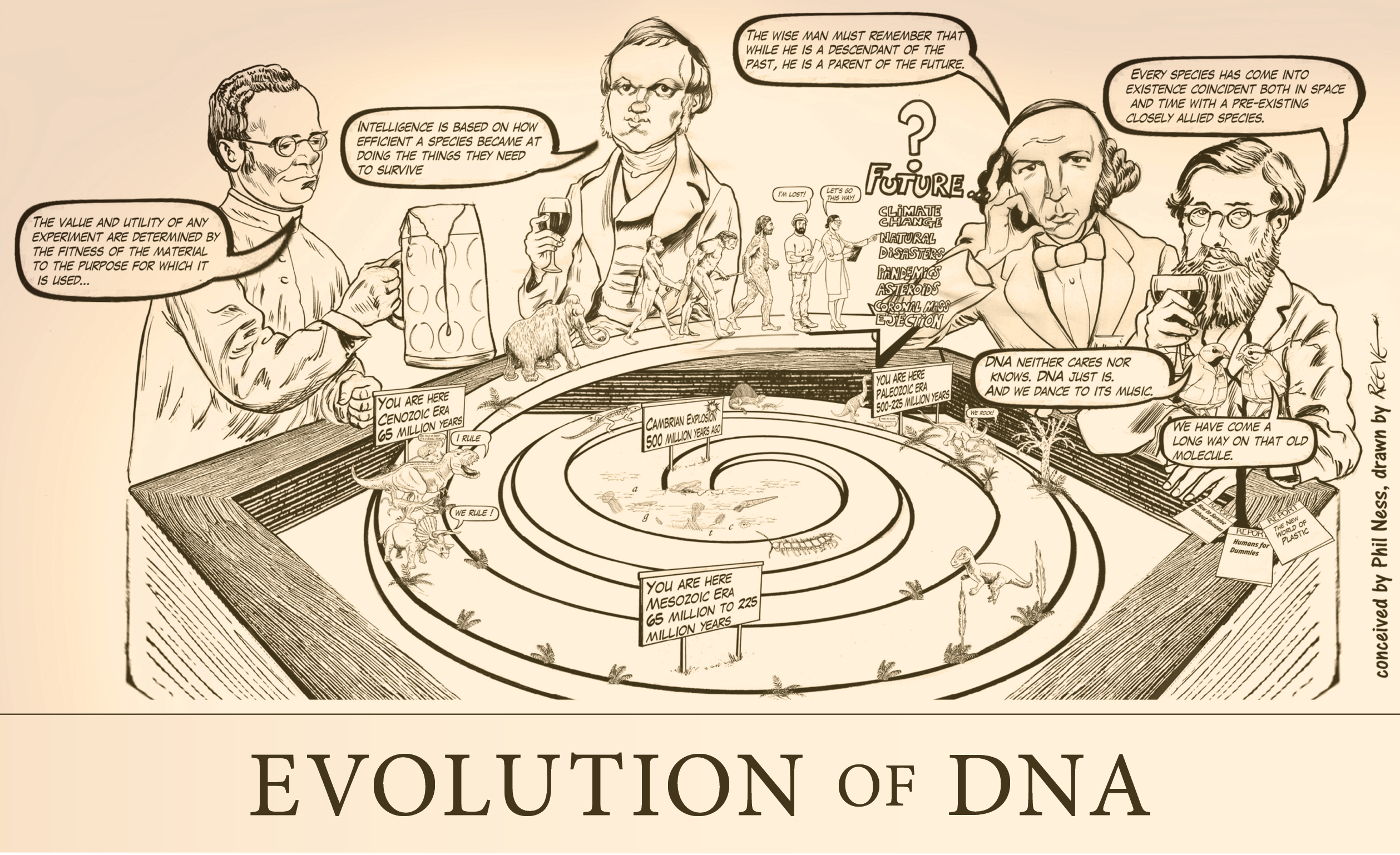 Cartoon: Evolution of DNA, 2022, conceived by Phil Ness, drawn by Reeve, 2022.